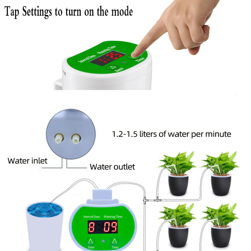 Eine intelligente zeitgesteuer – Smart Garden Tools Bewertung und Preis