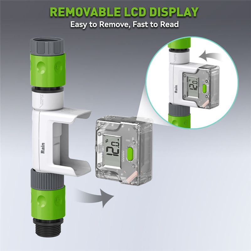 BMBY-US NH Smart WLAN-Wasserdu – Smart Garden Monitoring System Bewertung und Preis