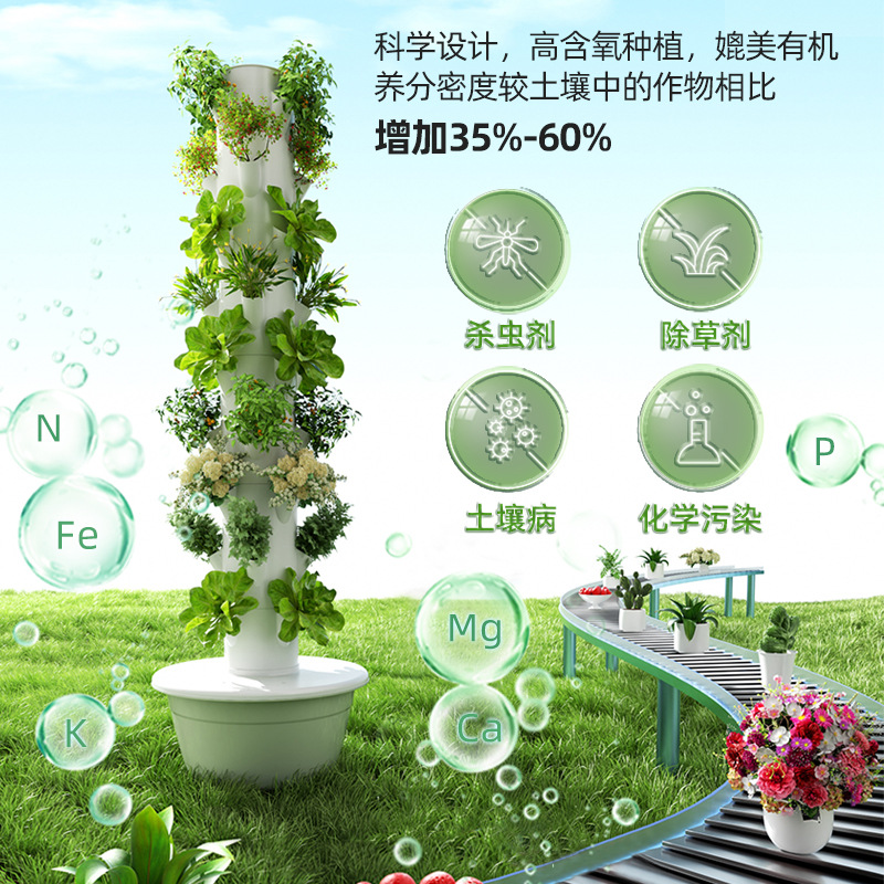 1 Stück Intelligenter Vertikal – Smart Garden Vertical Planter Bewertung und Preis