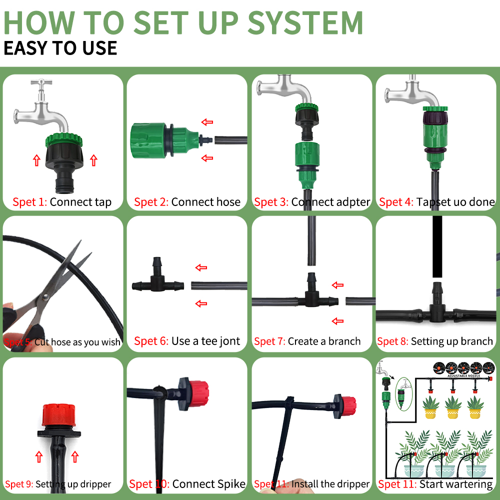 Mikro-Tropf bewässerungs syste – Yoocaa Smart Garden Bewertung und Preis