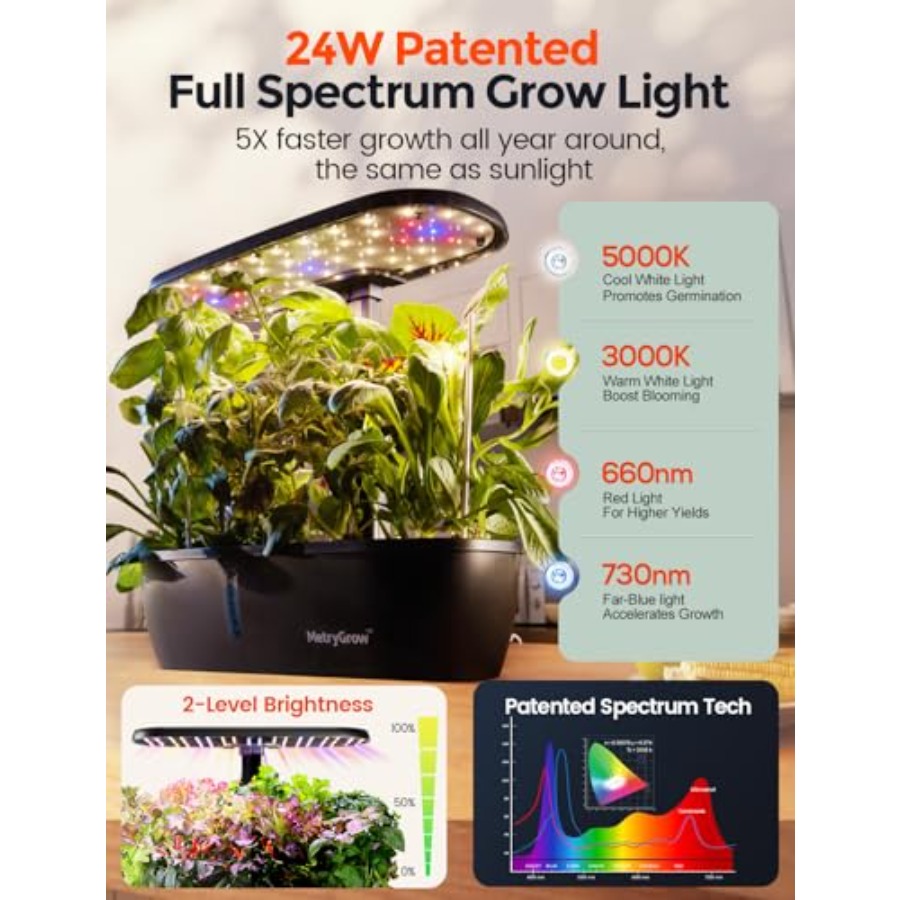 MG-15 Hydroponisches Anzuchtsy – Indoor Herb Garden Kit Bewertung und Preis