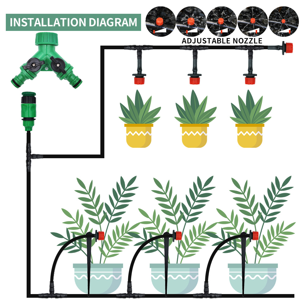 Gewächshaus 15m-30m DIY Tropf  – Yoocaa Smart Garden Bewertung und Preis