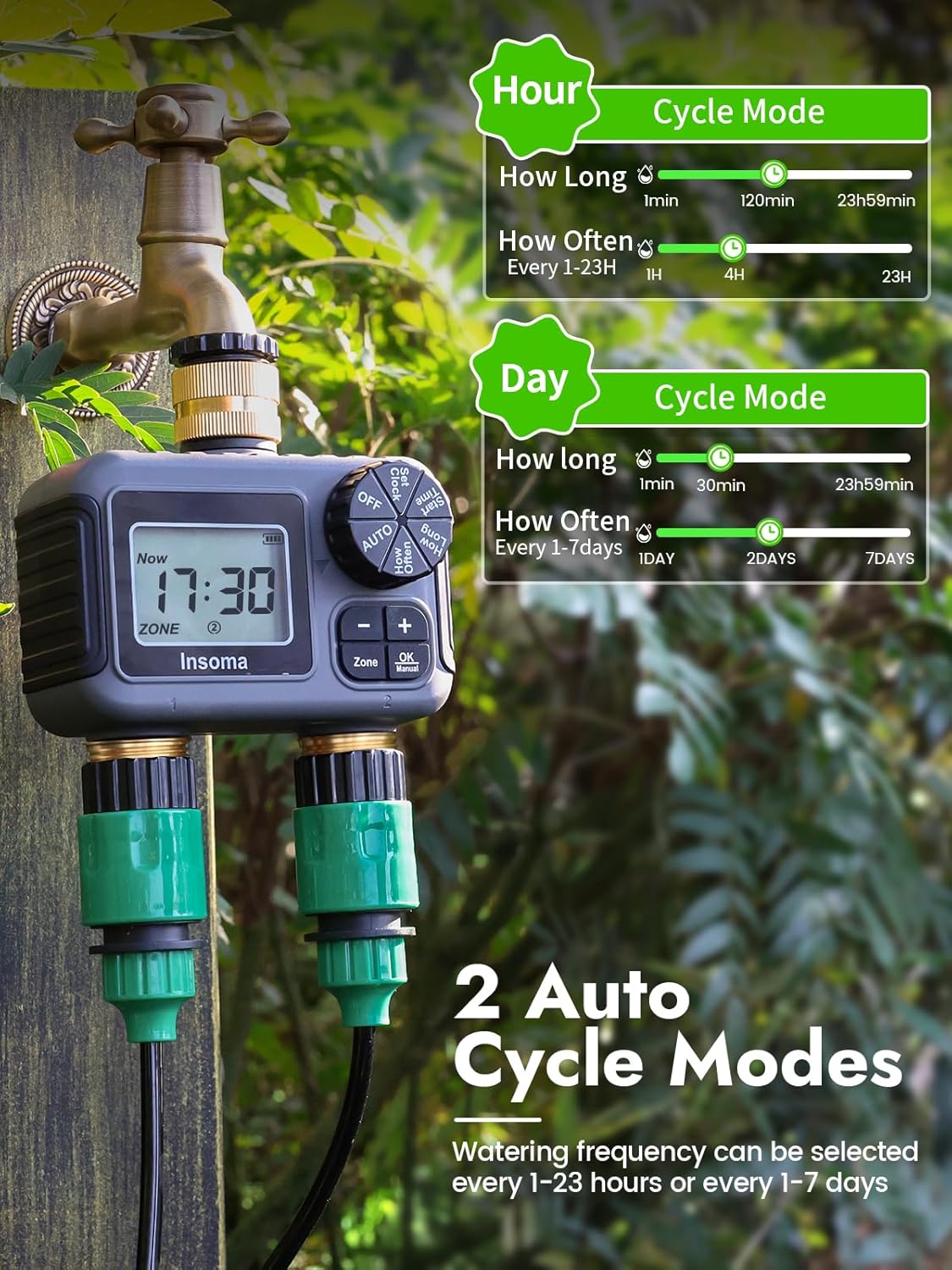 Insoma Smart Irrigation Wateri – Smart Garden Monitoring System Bewertung und Preis