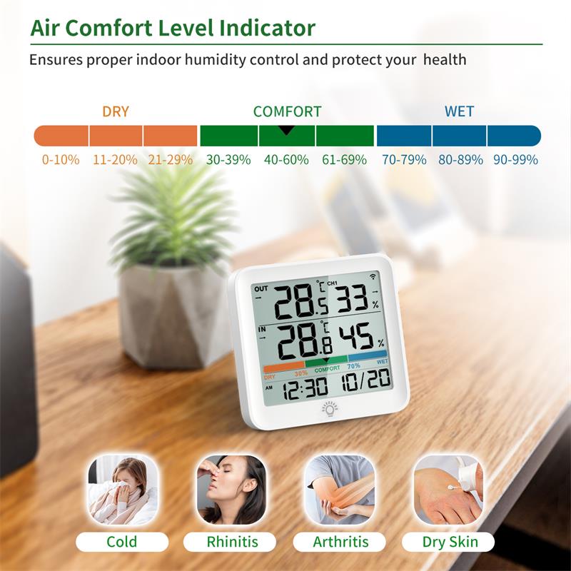 Digitales Thermometer Hygromet – Garden Weather Station Bewertung und Preis