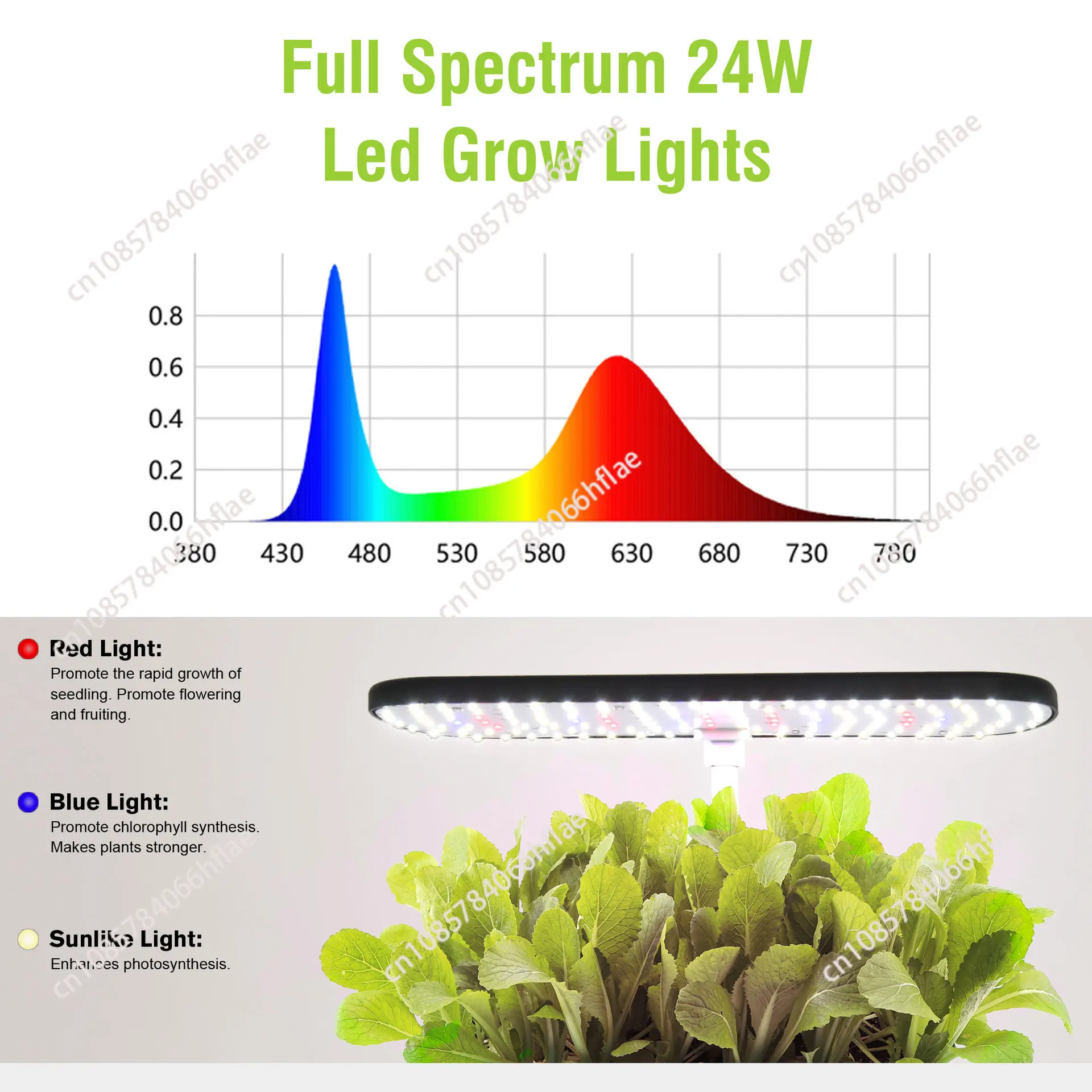 12-Pods-Hydroponik-Anbausystem – Indoor Herb Garden Kit Bewertung und Preis