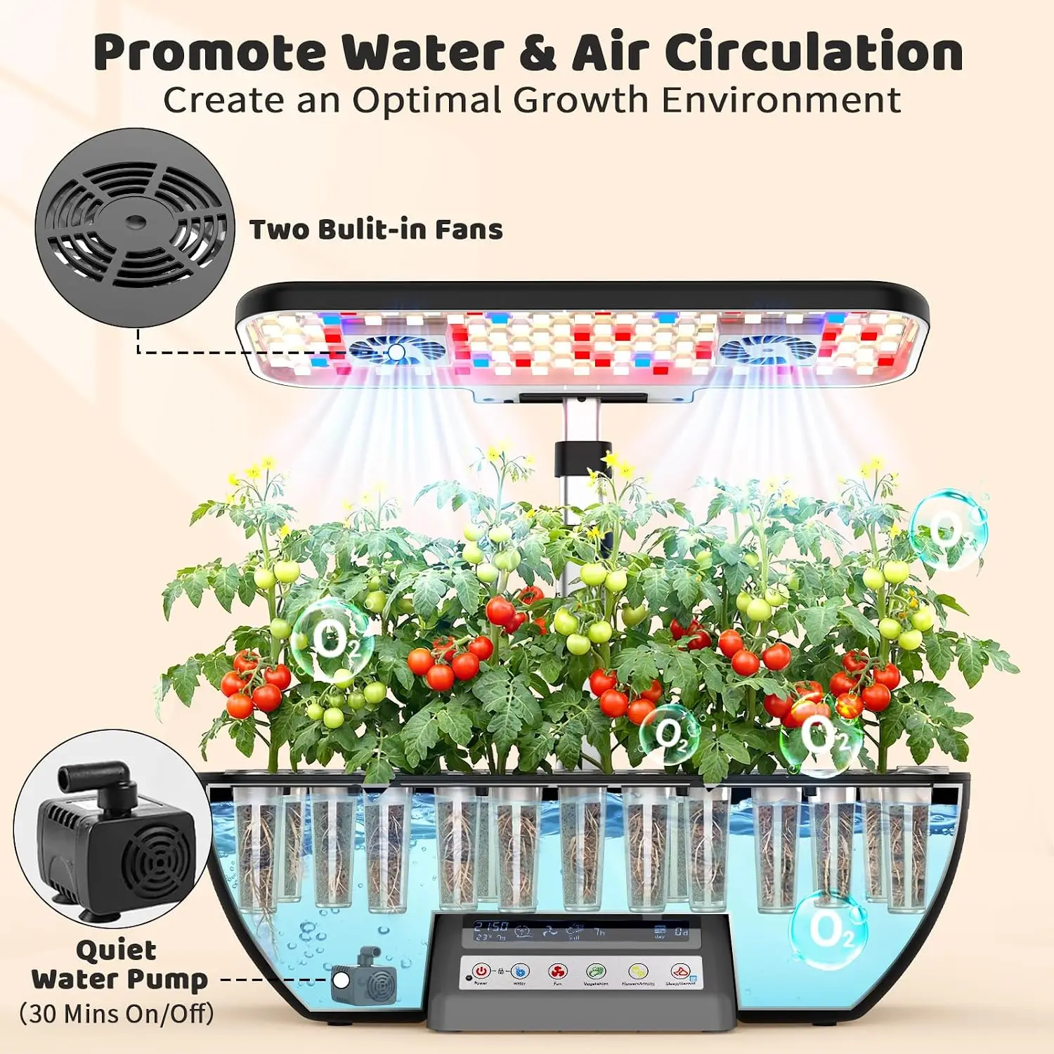 Bestseller Hydroponisches Anba – Indoor Herb Garden Kit Bewertung und Preis