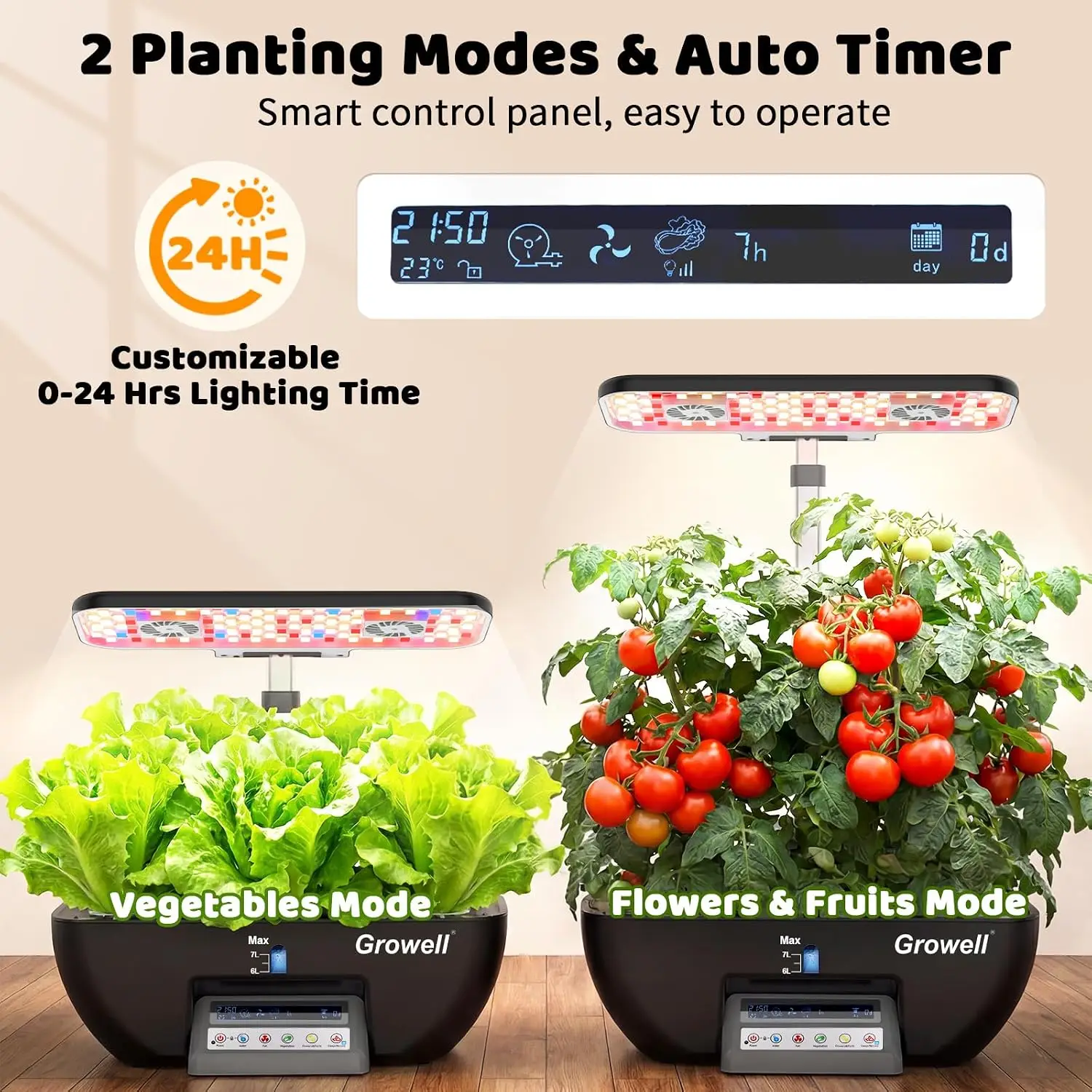 Bestseller Hydroponisches Anba – Indoor Herb Garden Kit Bewertung und Preis