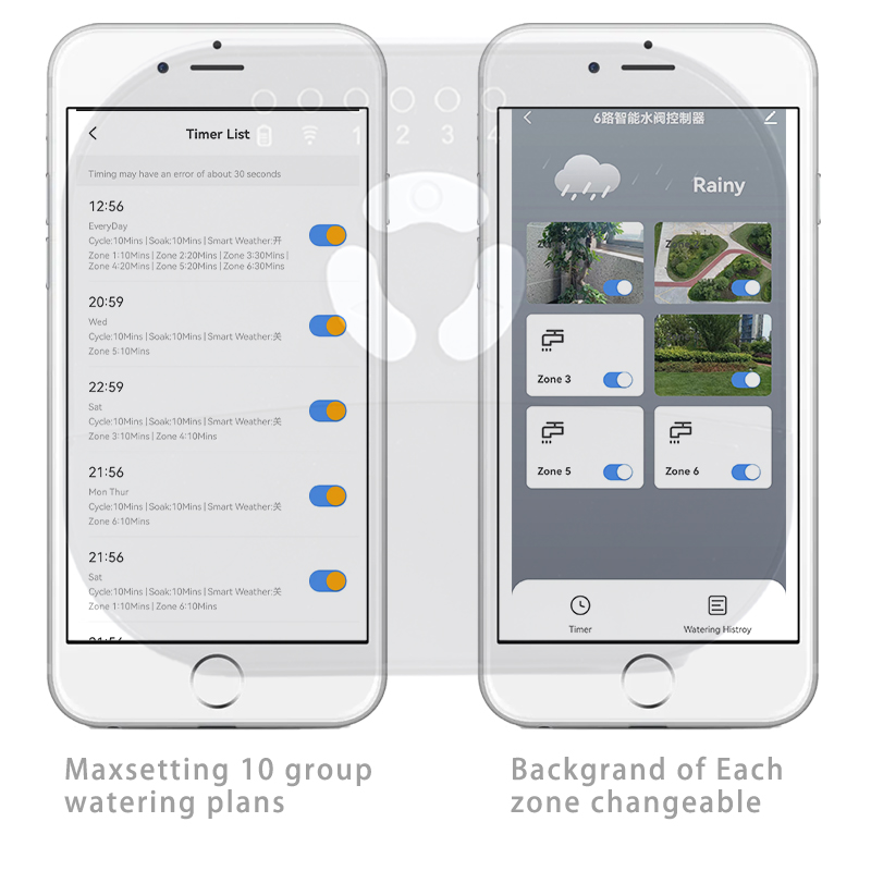 8-Stationen WLAN Smart Sprinkl – Smart Garden Monitoring System Bewertung und Preis