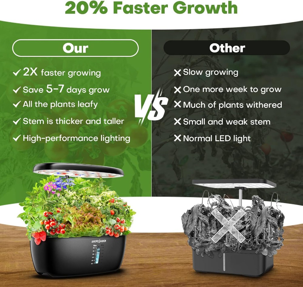 12-Pod Hydroponischer Garten m – Indoor Herb Garden Kit Bewertung und Preis