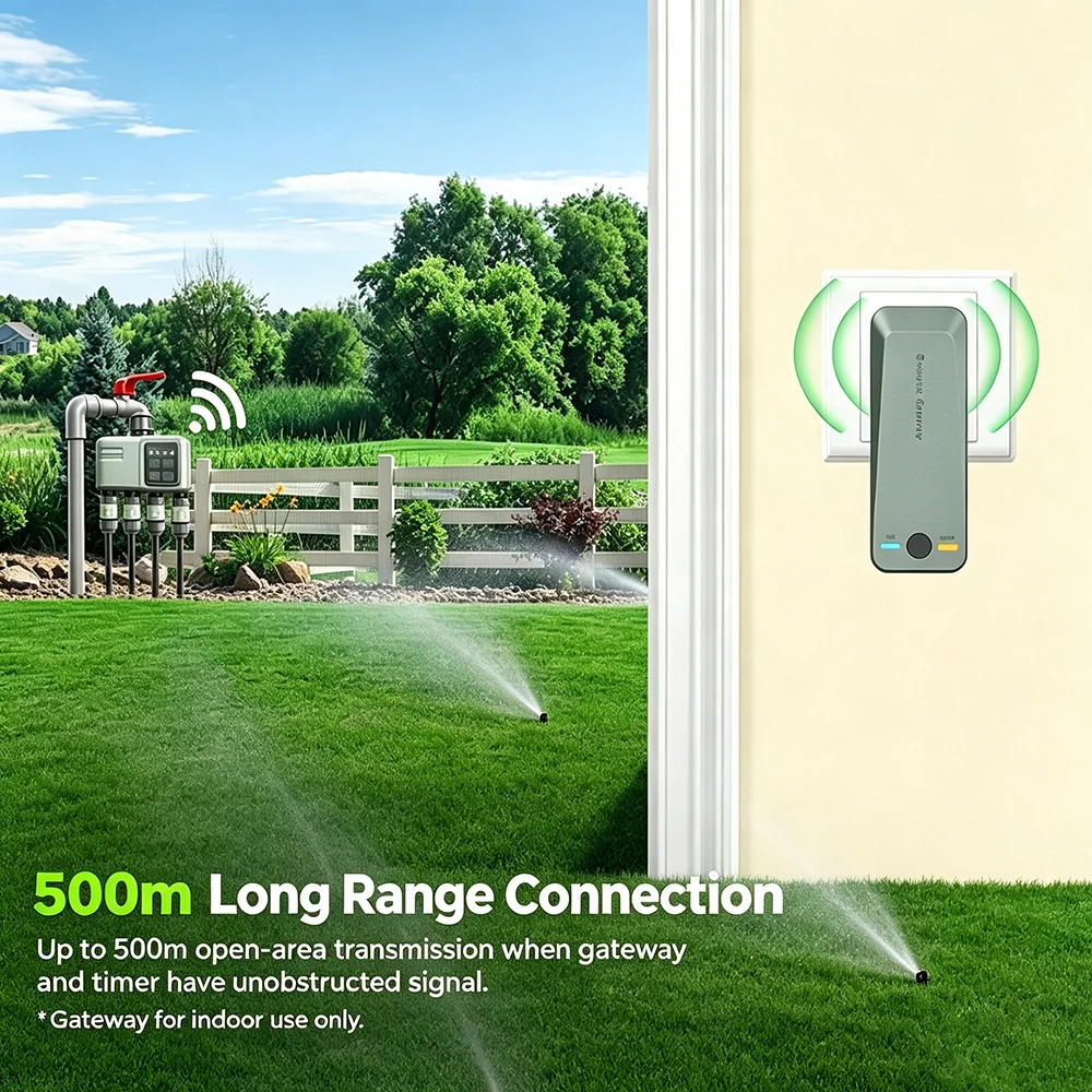 WLAN RF433 Smart Garten-Sprink – Smart Garden Tools Bewertung und Preis