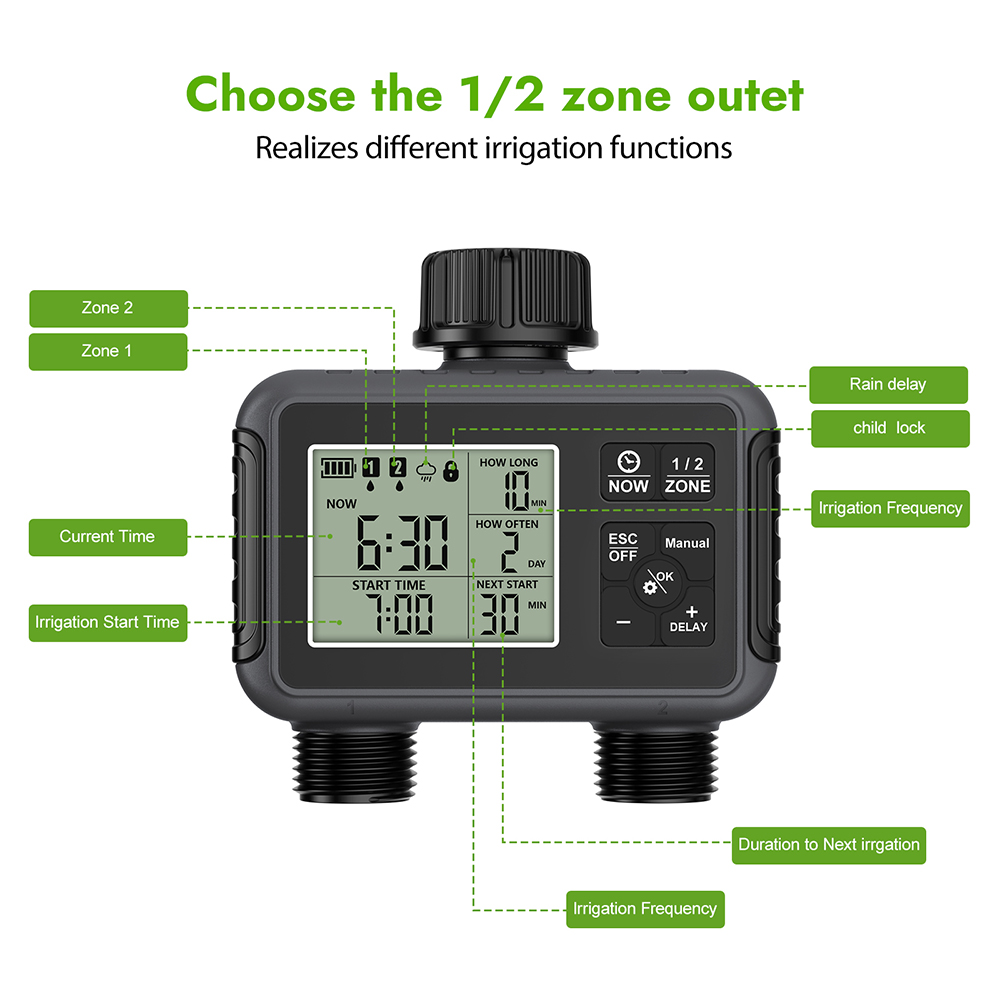 Duale Zonen Unabhängige LCD-An – Smart Garden Tools Bewertung und Preis