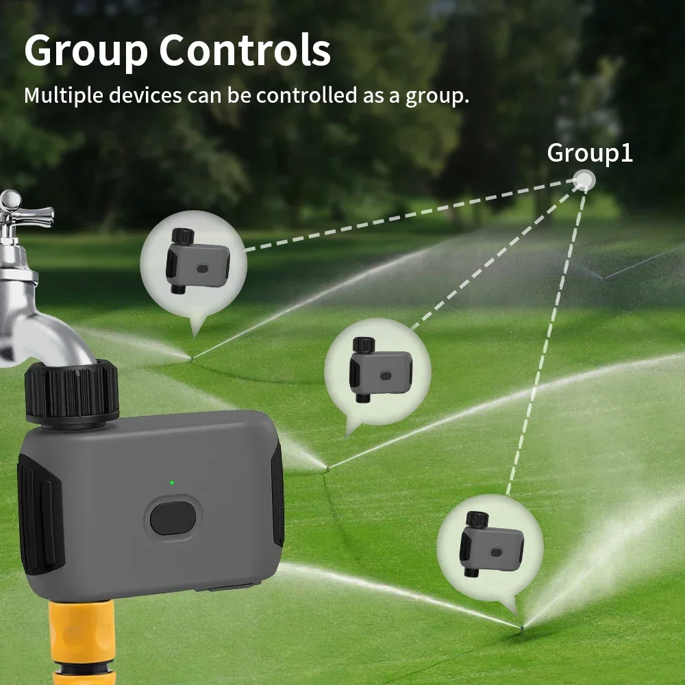 TNCE US Bluetooth Smart Garten – Smart Garden Monitoring System Bewertung und Preis