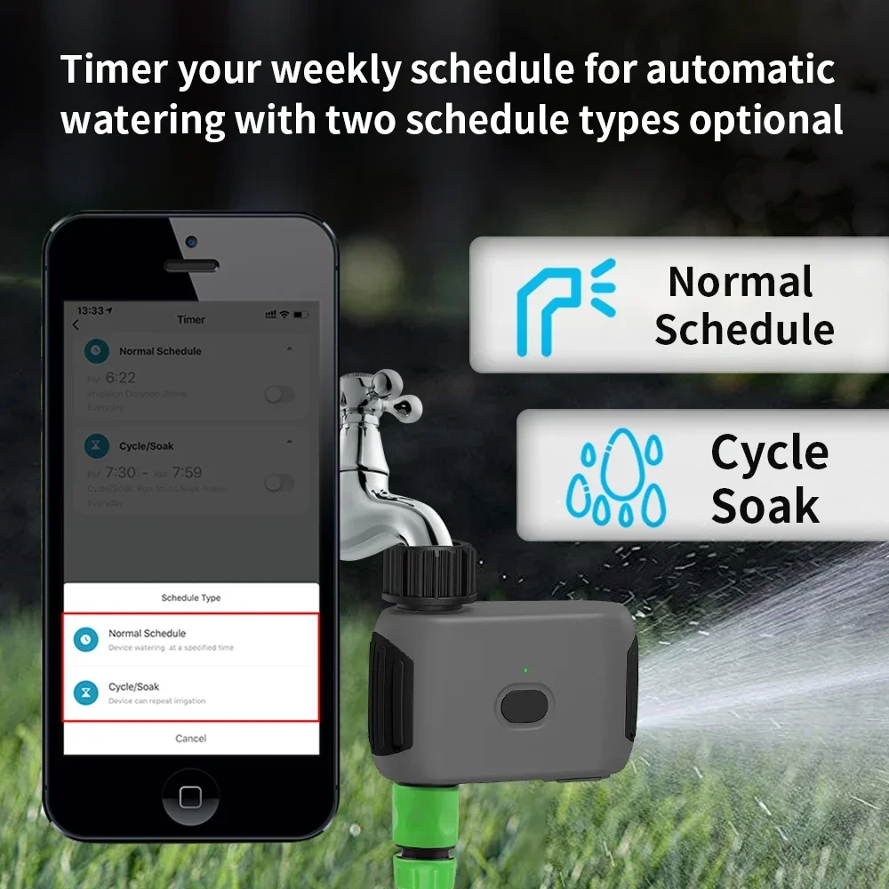 TNCE US Bluetooth Smart Garten – Smart Garden Monitoring System Bewertung und Preis