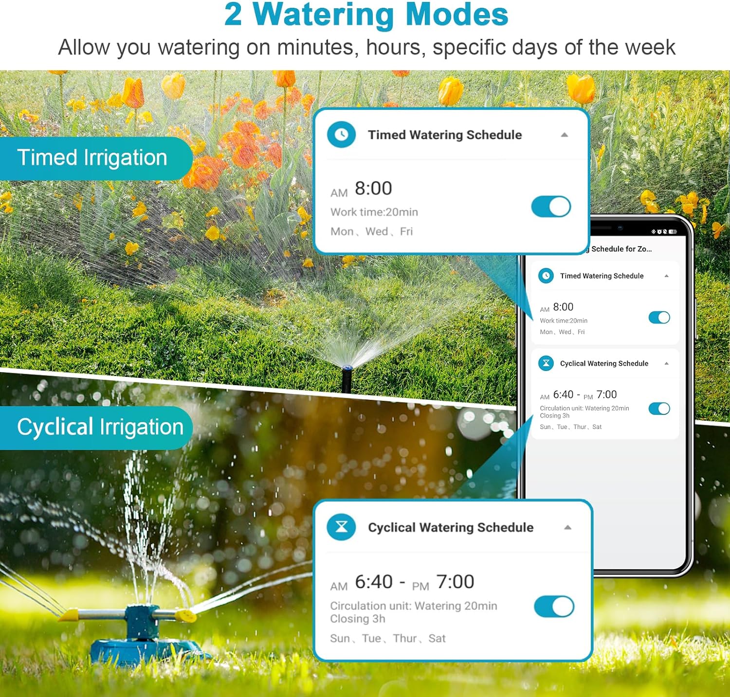 Insoma Wifi Automatische Streu – Smart Garden Monitoring System Bewertung und Preis