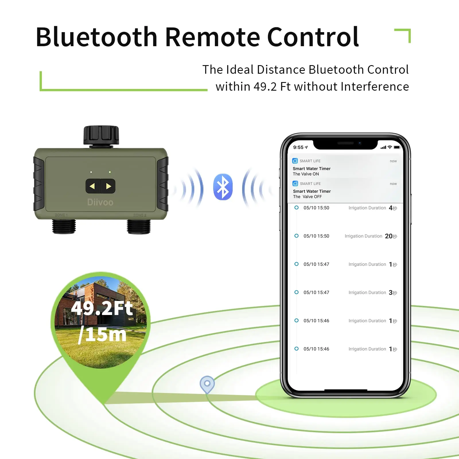 Diivoo Zeitgesteuerter Sprinkl – Smart Garden Tools Bewertung und Preis
