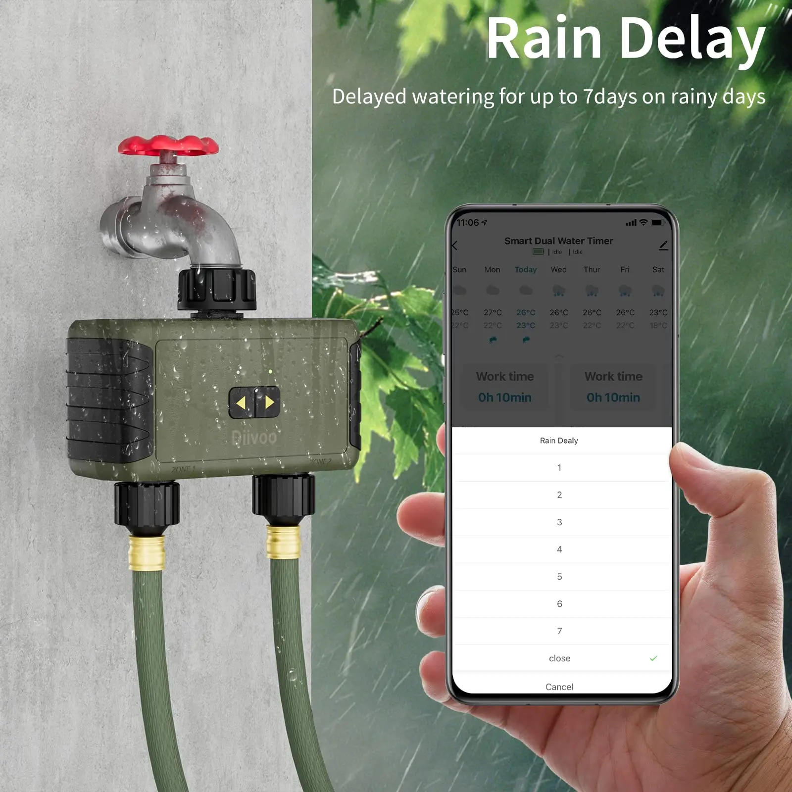 Diivoo Zeitgesteuerter Sprinkl – Smart Garden Tools Bewertung und Preis