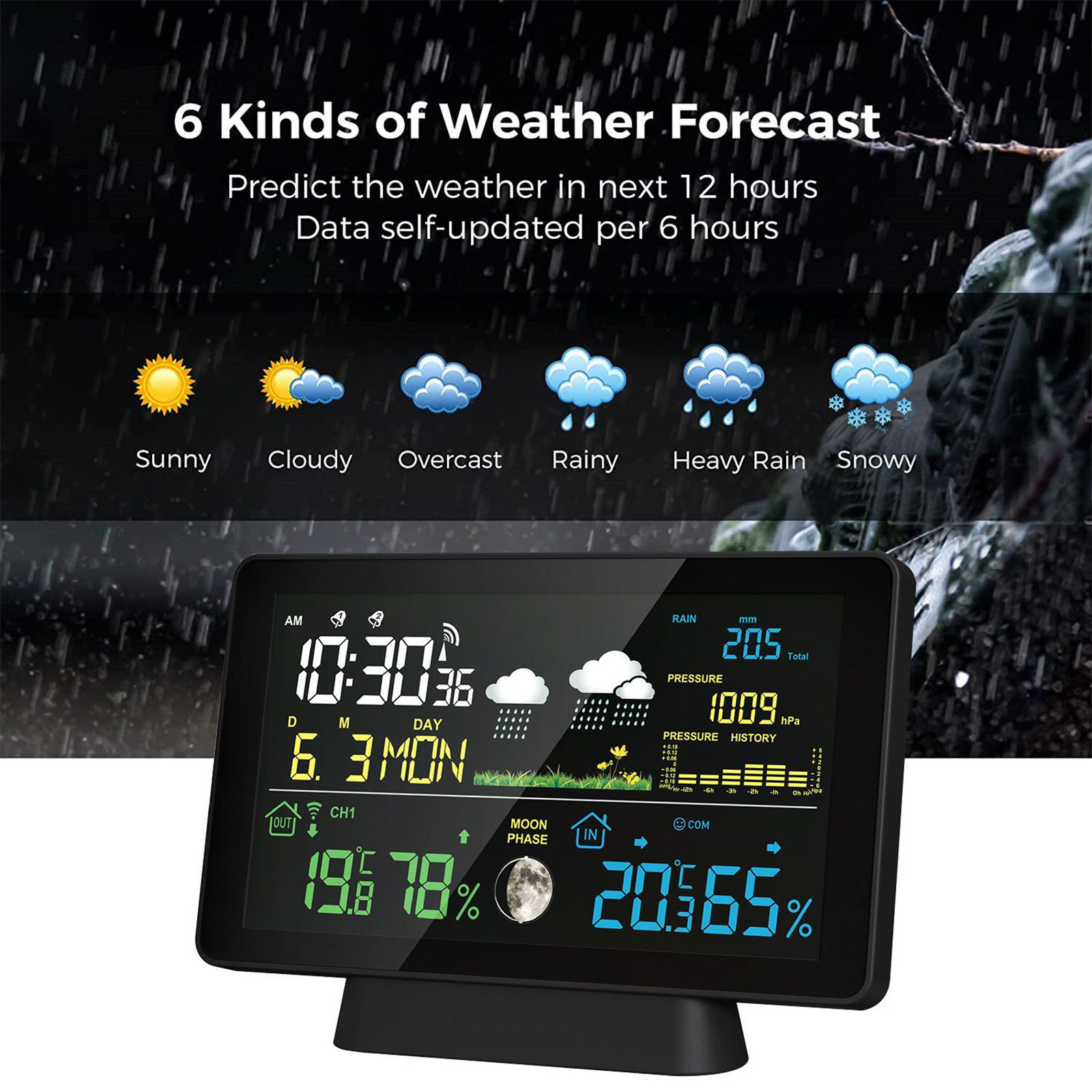 Drahtlose Wetterstation für de – Garden Weather Station Bewertung und Preis